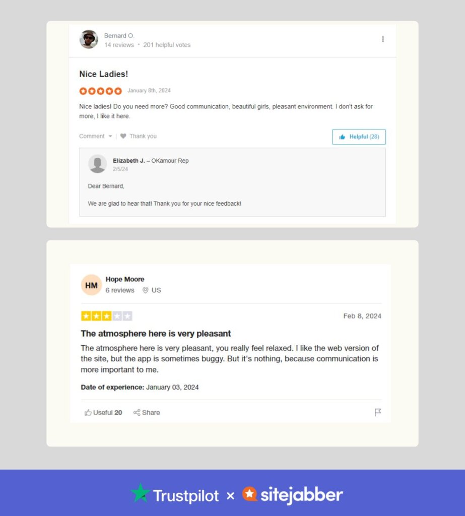 Reviews from other users